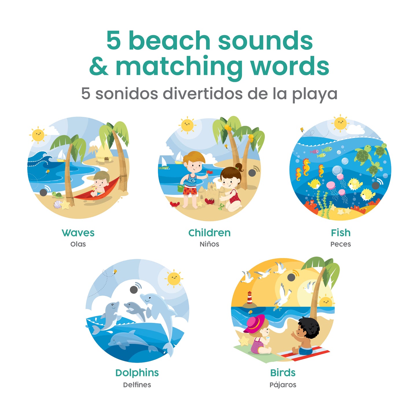 La Playa (The Beach) Sound Book
