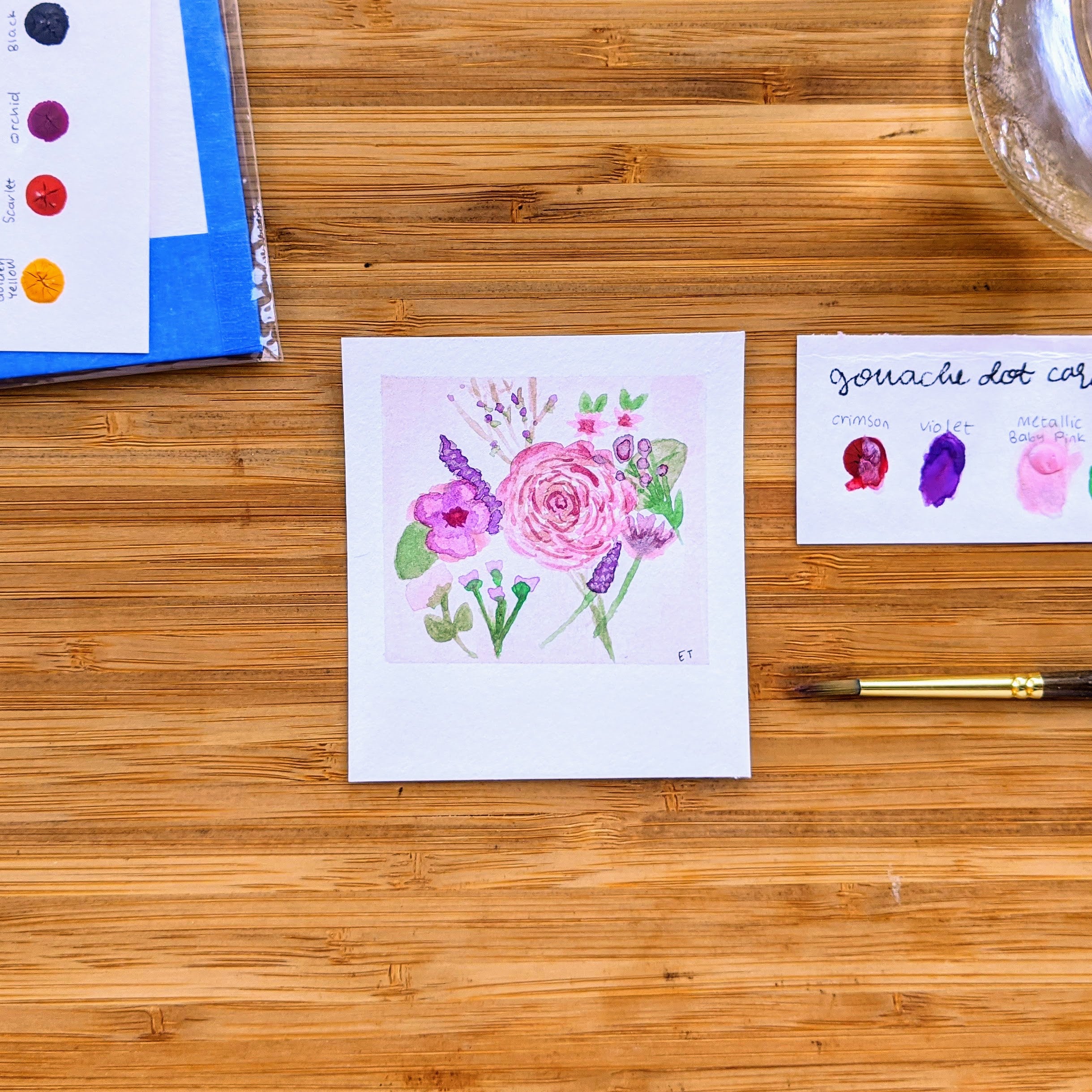 Mini Painting Kit- Pretty Pink Florals