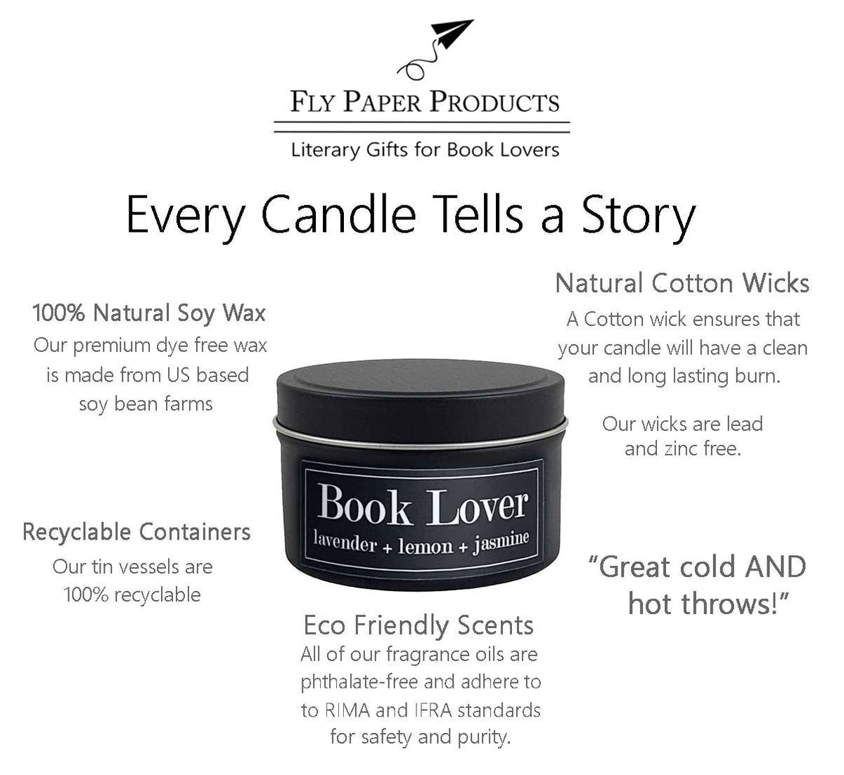 Once Upon a Time Candle *New Scent!* Amber + Leather + Ozone