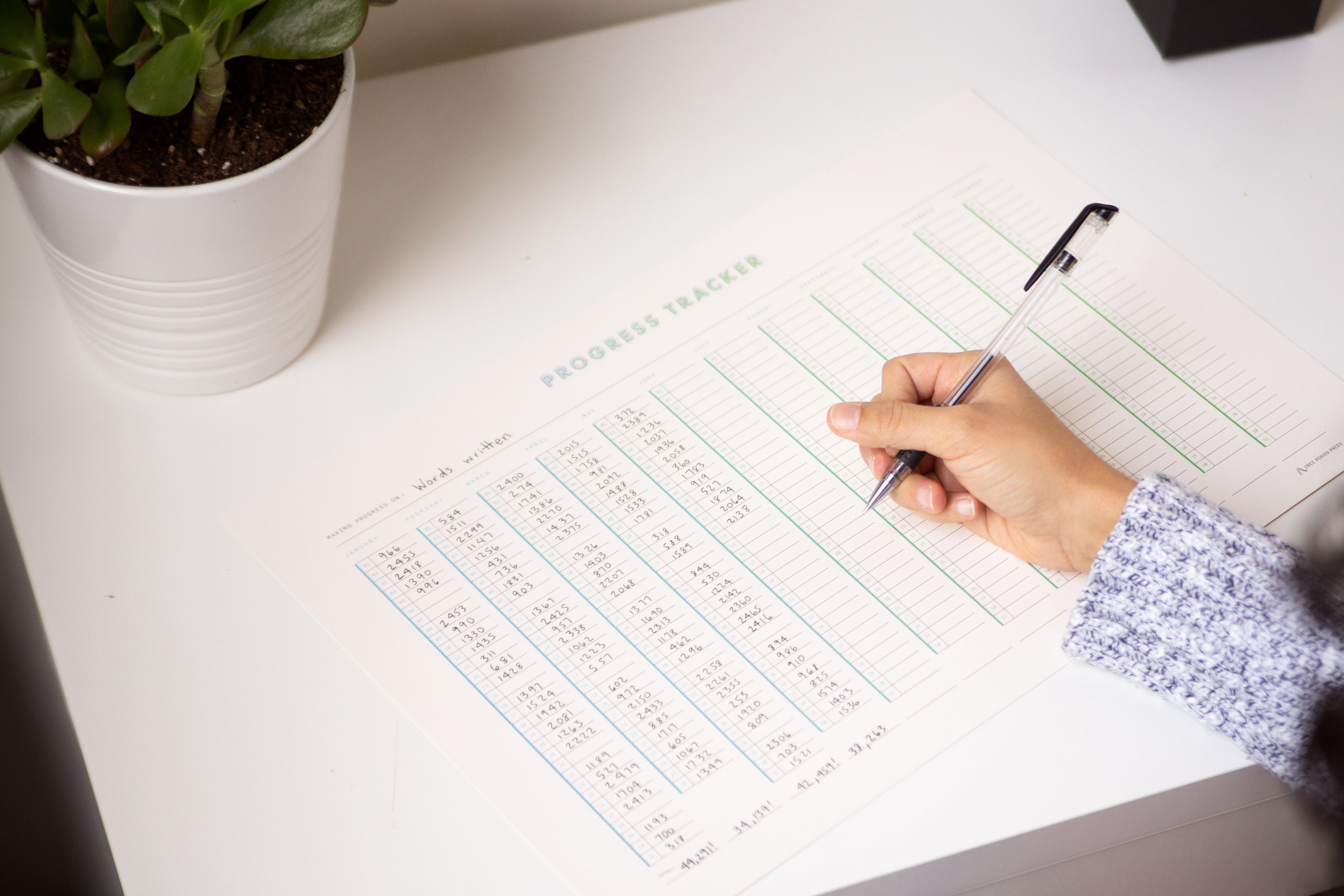 Progress Tracker - Habit Tracker Poster